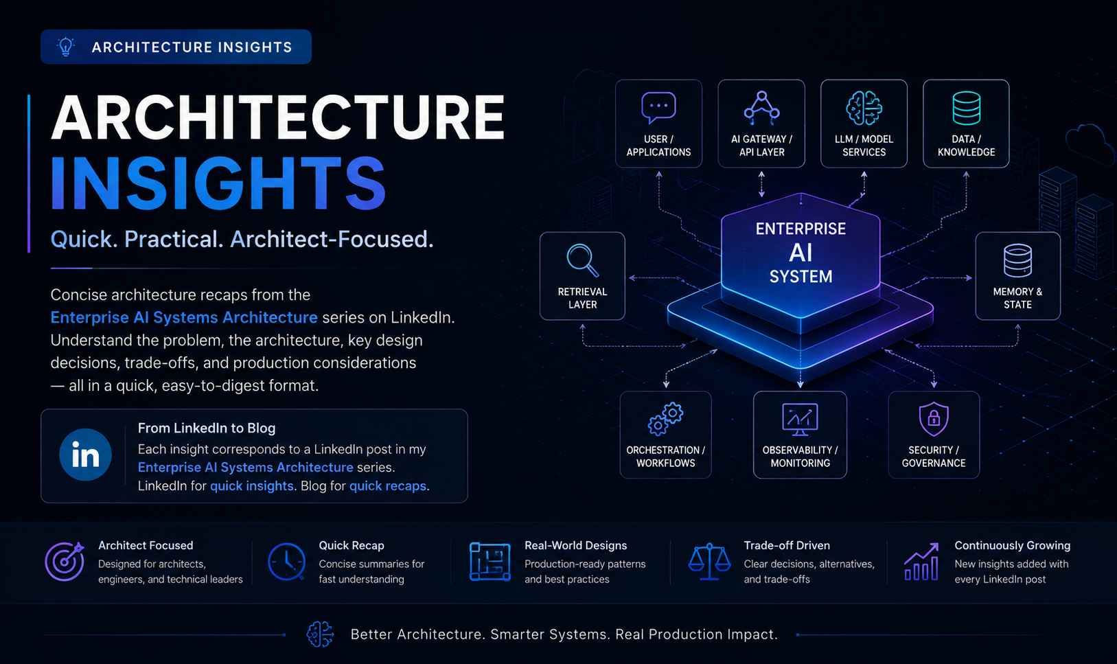 Architecture Insights