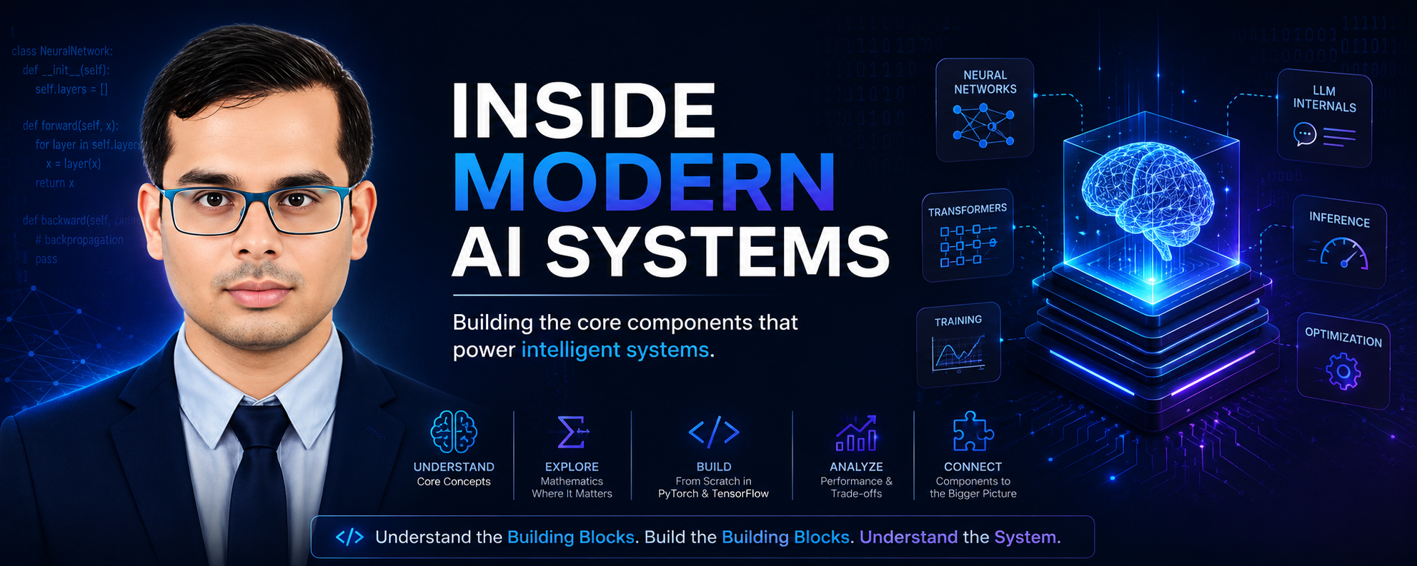 Inside Modern AI Systems